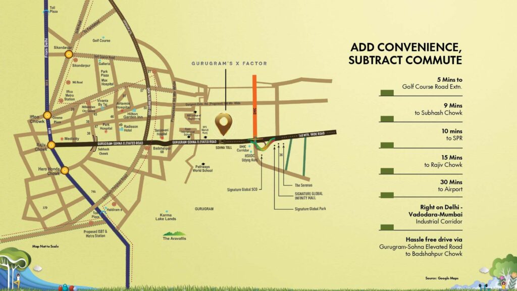 signature global daxin vistas location advantage