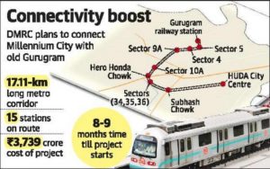 metro link hudda metro to sector 23 gurgaon